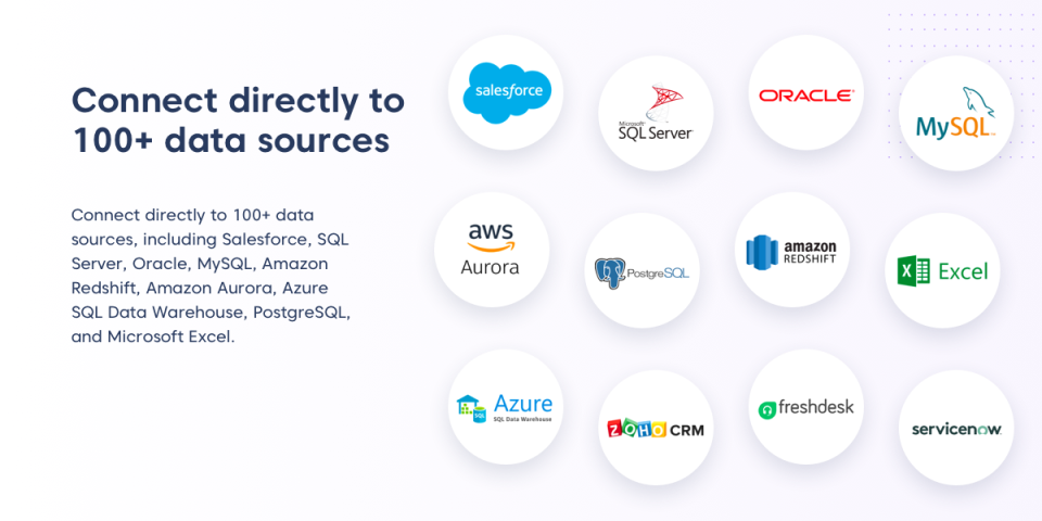 screenshot of Bold BI